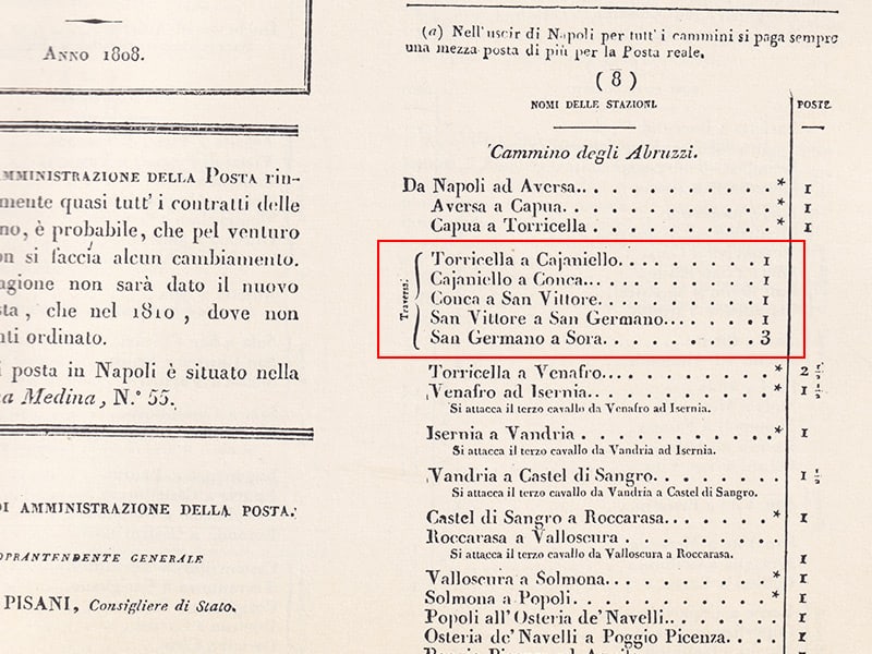 Stato Generale delle Poste del Regno di Napoli per l’anno 1808. Dettaglio di alcuni Traversi del Cammino degli Abruzzi.